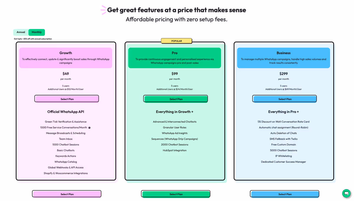 Wati Pricing in USD