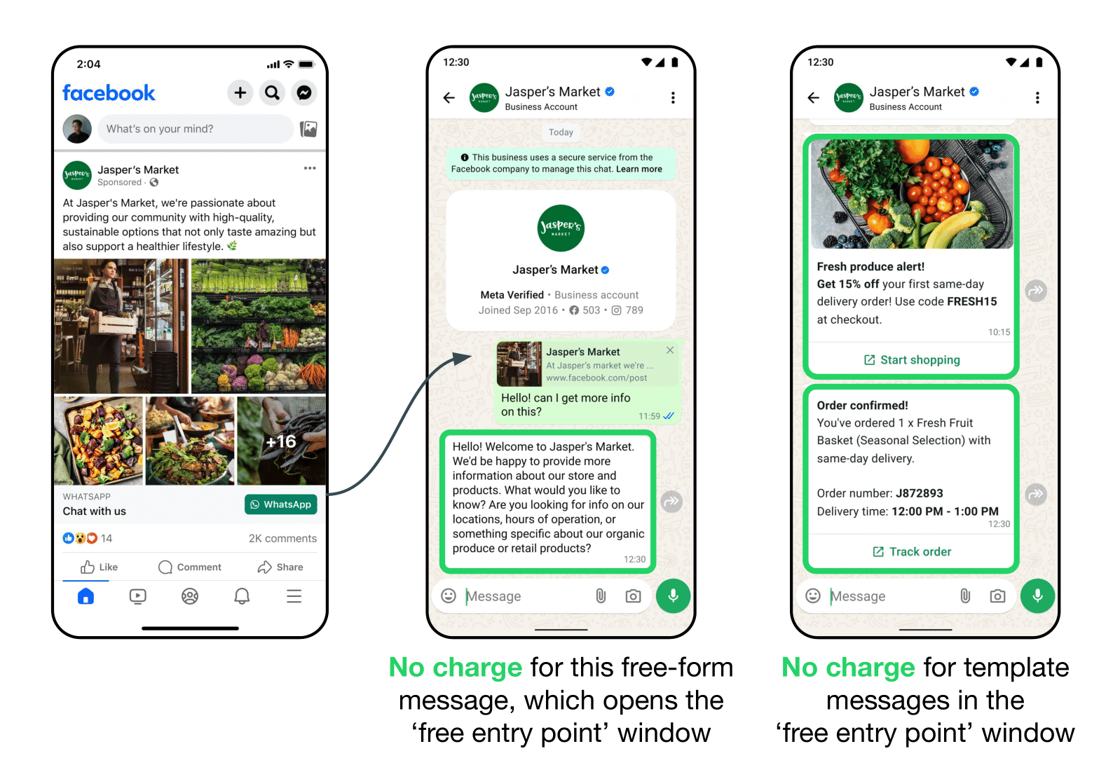 WhatsApp Business API Pricing Update: Everything Changes from July 1, 2025