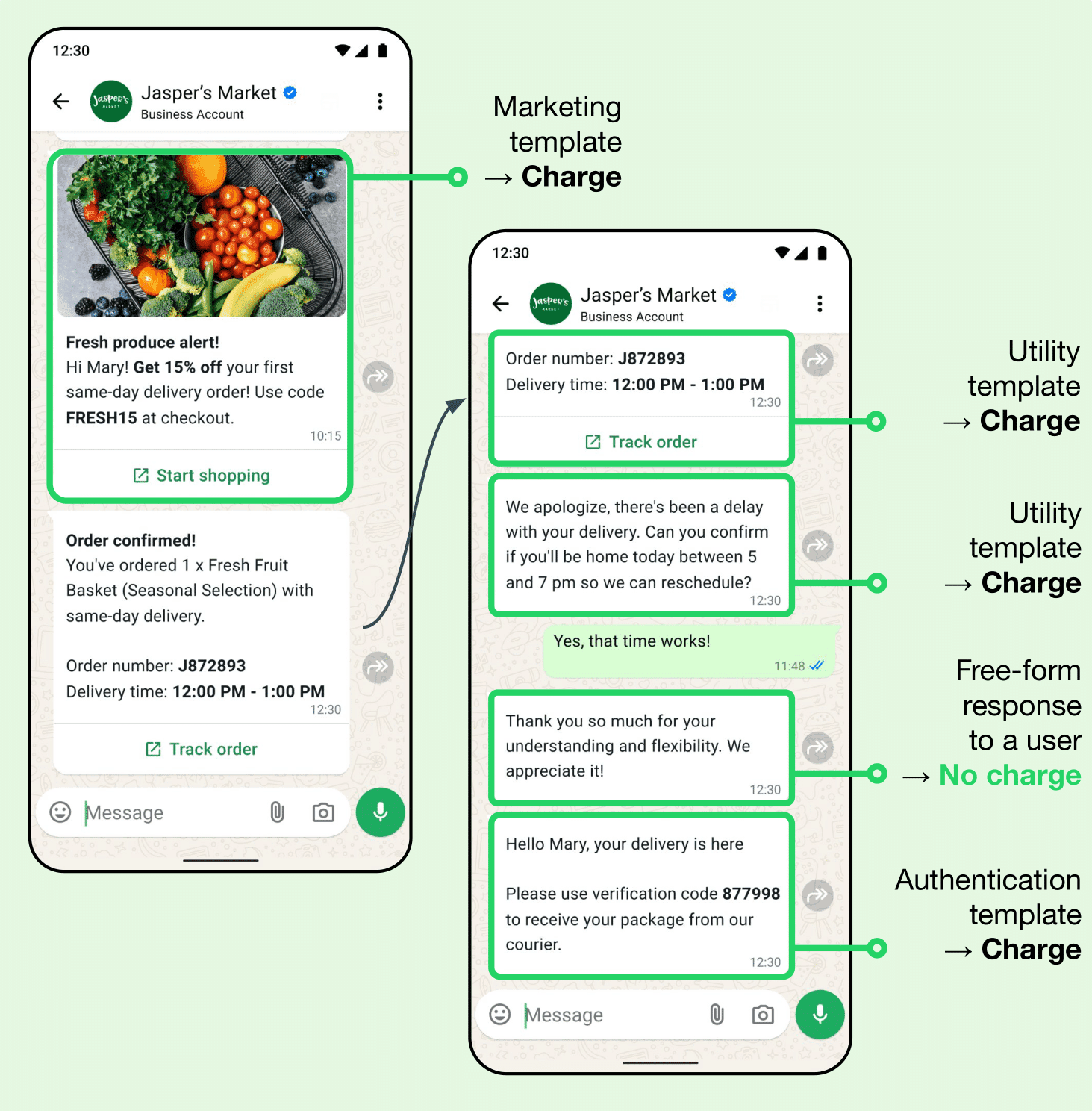 WhatsApp Business API Pricing Update: Everything Changes from July 1, 2025
