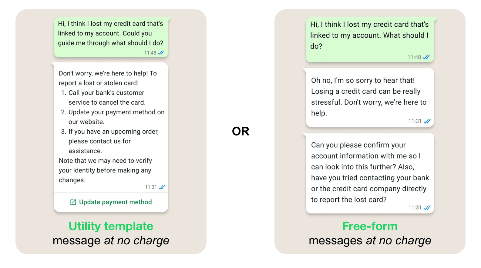 WhatsApp Business API Pricing Update: Everything Changes from July 1, 2025