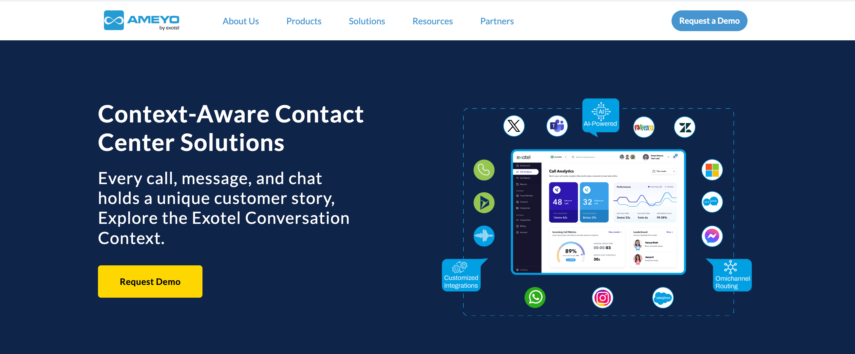 Best WhatsApp marketing tool - Ameyo