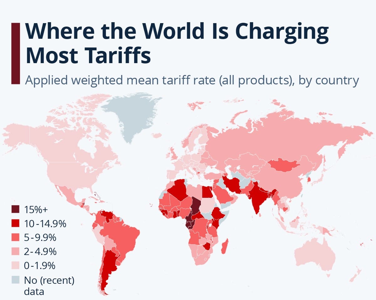 How the New U.S. Tariffs Are Shaking Up Indian E-Commerce 