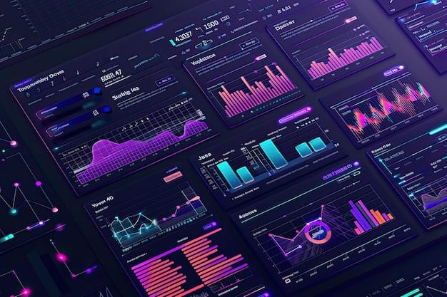 AIPowered Data Analytics Dashboard for Business Insights | Premium AI-generated  image