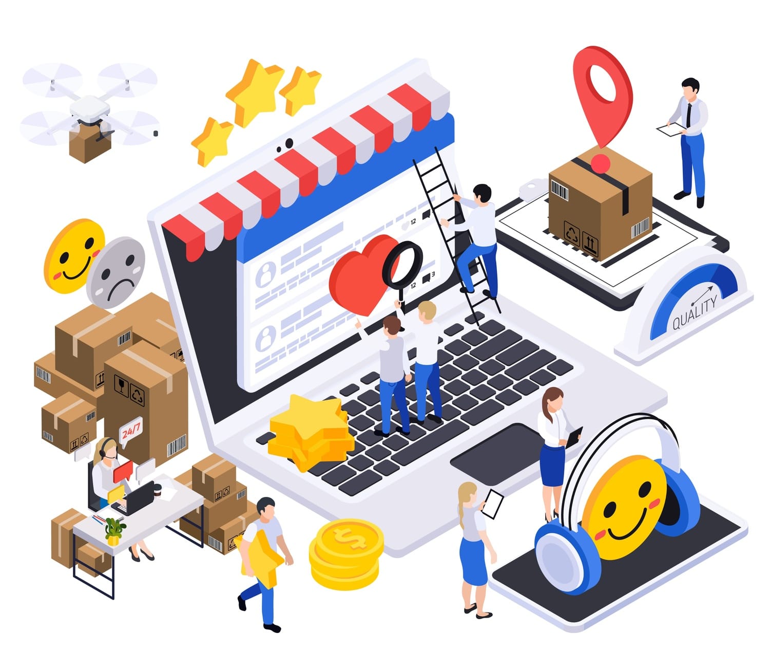 emerging ecommerce trends in India