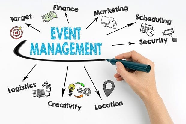 AI Tools in Event Planning: What's Hot in 2025?
