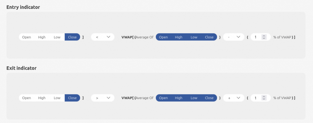 Backtest Strategy in india