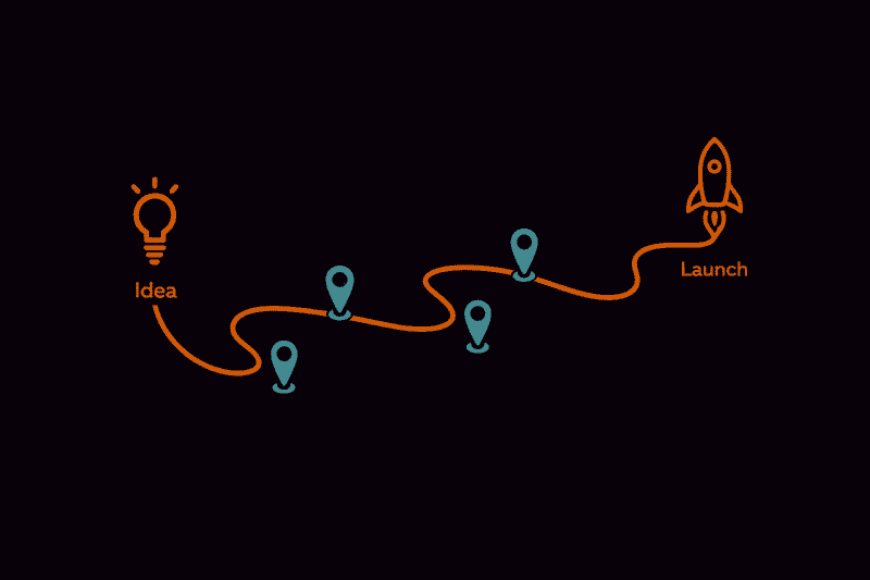 The Complete MVP Guide for 2025: Everything Founders Need to Know