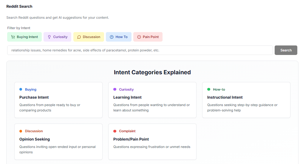 ai Reddit marketing growth tool